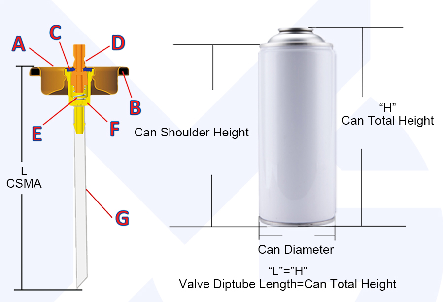 1 inch aerosol valve