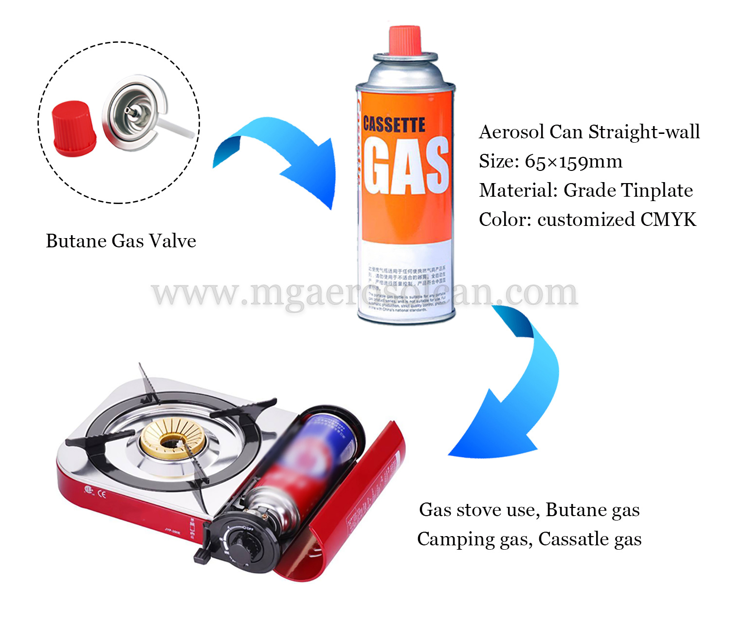 empty butane gas can