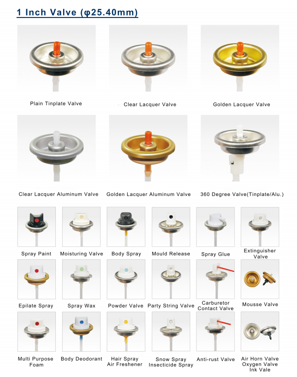 Aerosol valve 