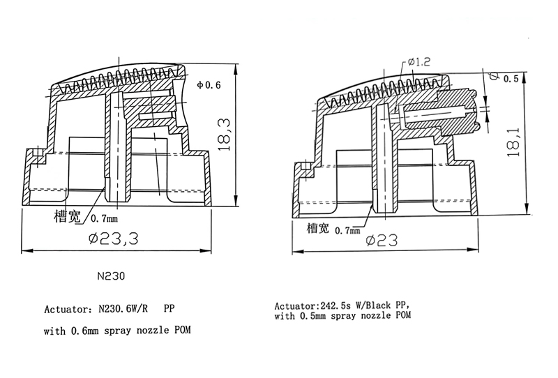 Female valve actuator