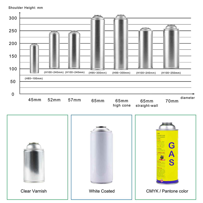 Custom Aerosol Tin Can